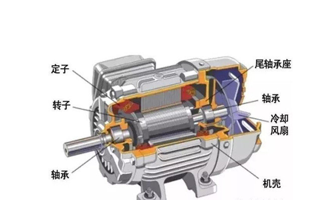 伺服壓力機(jī)在電機(jī)裝配中的應(yīng)用